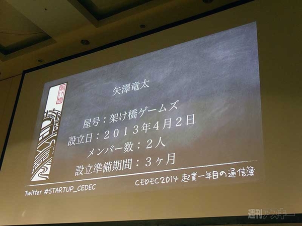 CEDEC 2014“起業一年目の通信簿　～ふりかえり と これから～