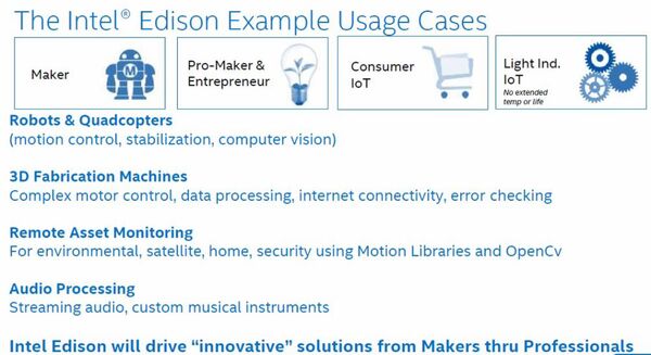 Intel Edison