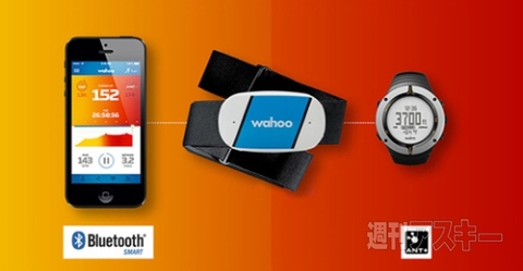 Wahoo Fitness TICKR Run モーションセンサー内蔵心拍計