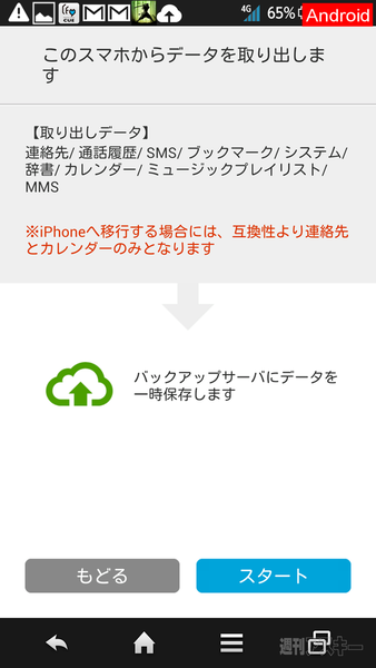 iPhone移行