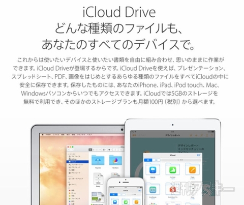 iCloud