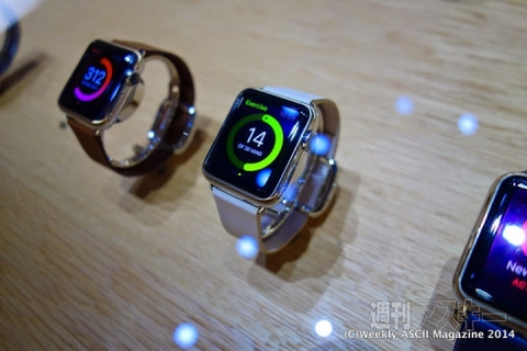 写真で見るApple WATCH