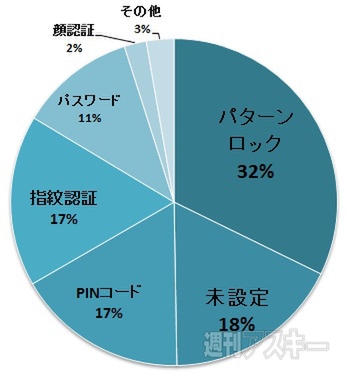 おたよりコーナー