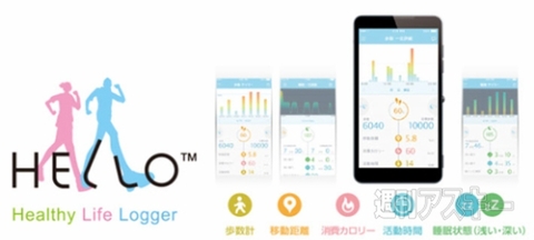 ELECOM リストバンドタイプ活動量計 HCW-WAM01