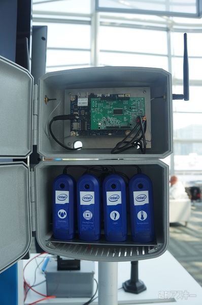 IoT＆ウェアラブルデバイス