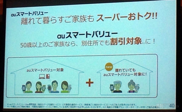 auのiPhone6はLTE、WiMAX2＋、CAの全対応 KDDIがiPhone 6関連発表会を開催！