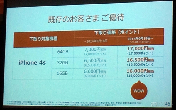 auのiPhone6はLTE、WiMAX2＋、CAの全対応 KDDIがiPhone 6関連発表会を開催！