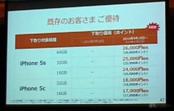 auのiPhone6はLTE、WiMAX2＋、CAの全対応 KDDIがiPhone 6関連発表会を開催！