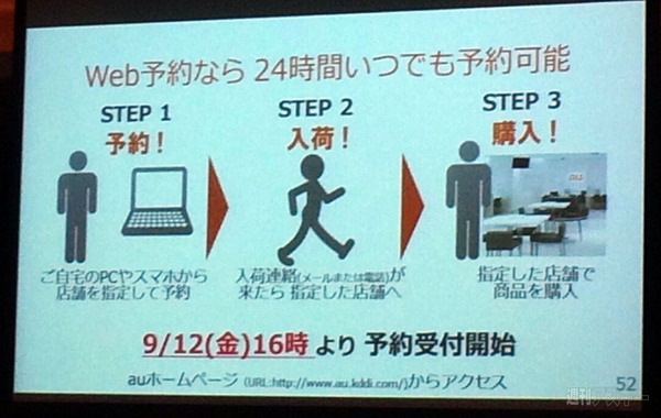 auのiPhone6はLTE、WiMAX2＋、CAの全対応 KDDIがiPhone 6関連発表会を開催！