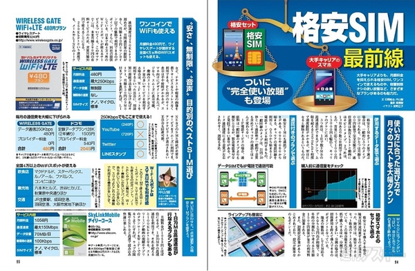 週刊アスキー9/30号 No996_記事03