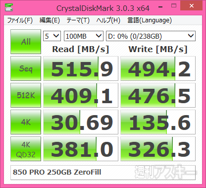Samsung SSD 850 PRO