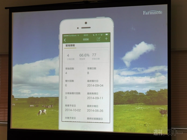 全国スタートアップディin北海道