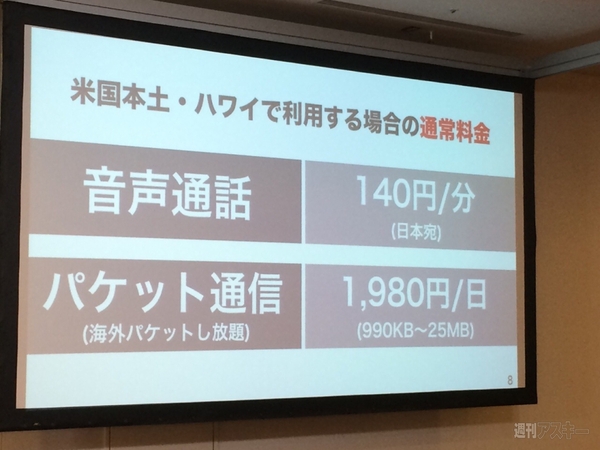 ソフトバンクアメリカ放題