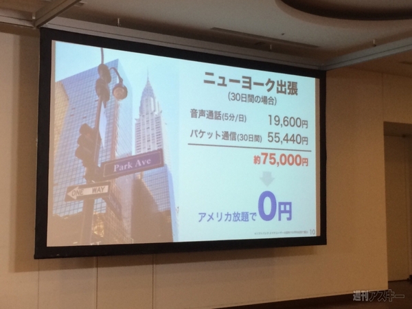 ソフトバンクアメリカ放題