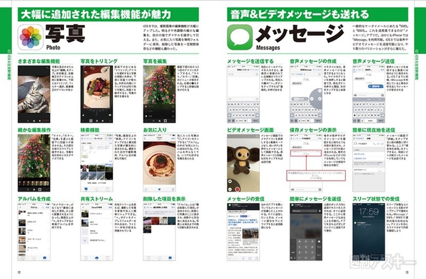 iPhone6/6Plusがわかる本_記事02