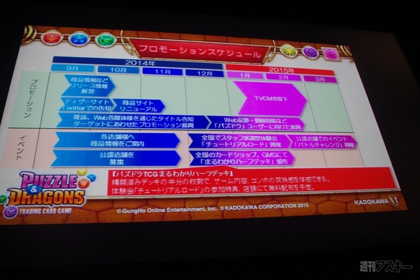 パズドラTCGプロモ