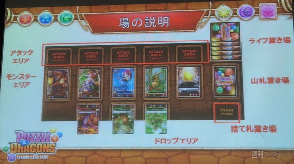 パズドラTCG解説