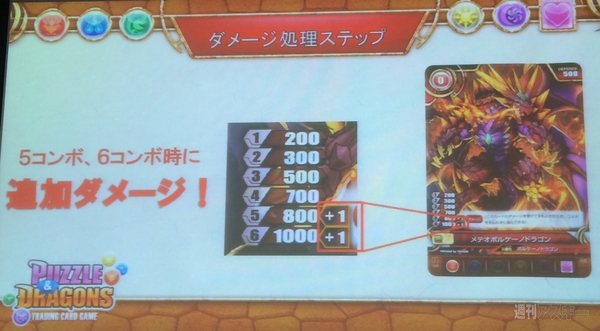 パズドラTCG進化