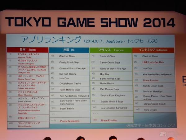 tgs2014