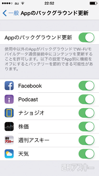 『iPhone6/6 Plusがわかる本