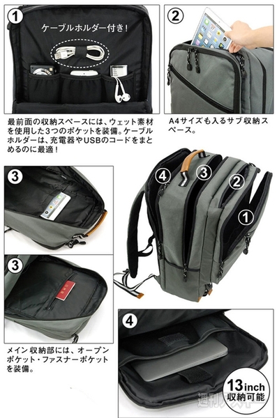 4室構造バックパック TRICKSTER PHELPS(フェルプス)