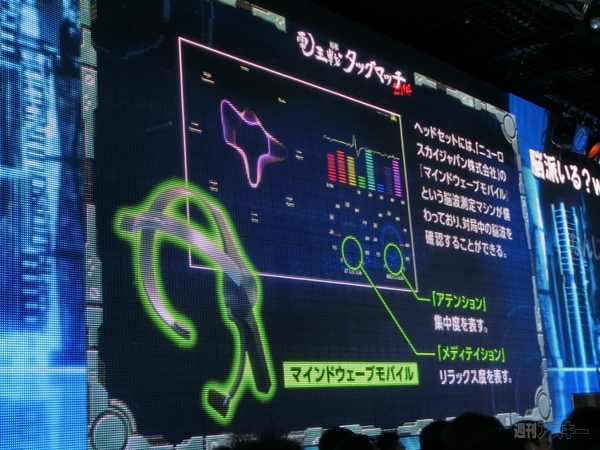 電王戦タッグマッチ