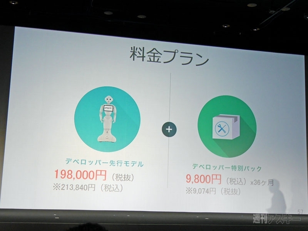 Pepper Tech Festival 2014