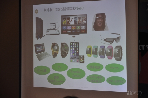 Kids Co-Creative Workshop