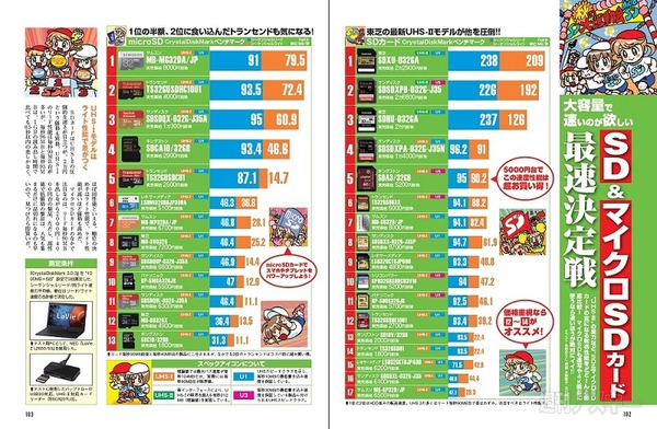 週刊アスキー10/7号 No997_記事03