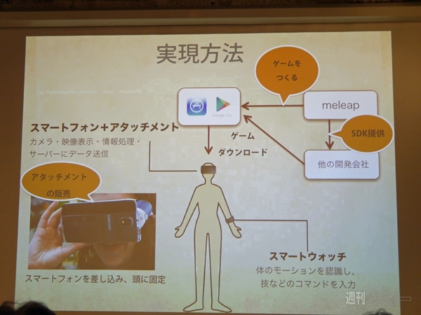 Digital Hollywood Samurai Venture Summit