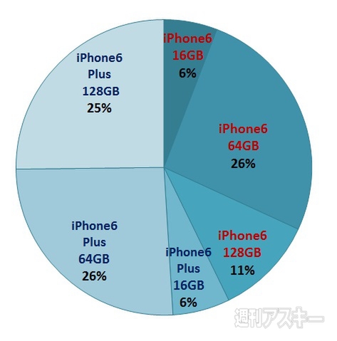おたよりコーナー
