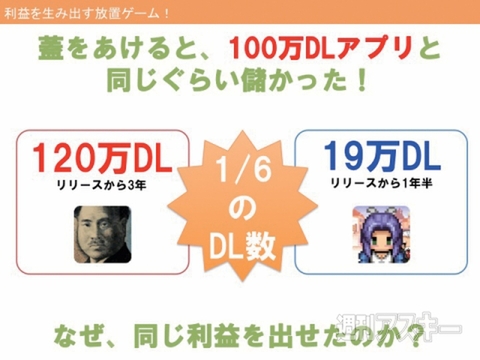 広告収入も自然とアップするサーバー導入のコツ｜Mac