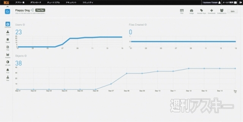 失敗しないサーバー選びの基本｜Mac