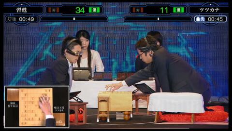 電王戦タッグマッチ2014