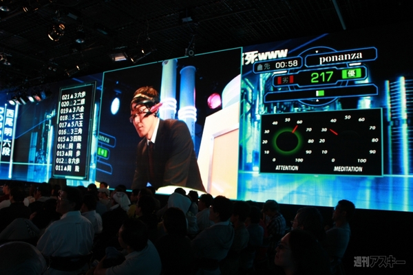 電王戦タッグマッチ2014