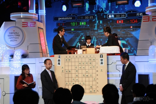 電王戦タッグマッチ2014