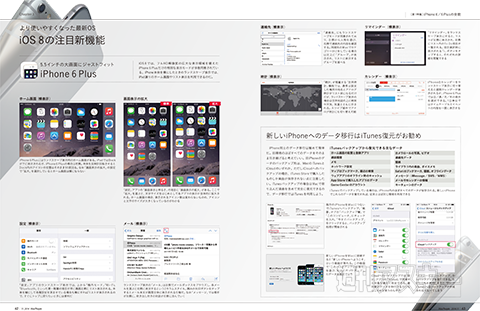 MacPeople11月号（9月29日発売）