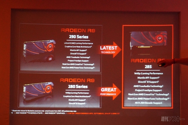 RADEON R9 285