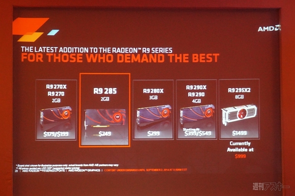 RADEON R9 285