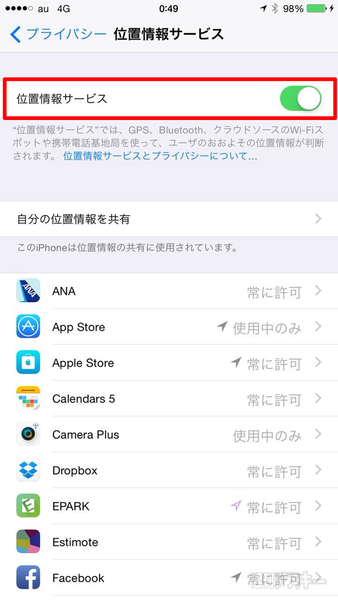 iOS8