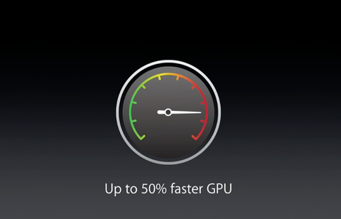 iOS 8の新API「Metal」の特徴と、各ゲームエンジンの対応状況