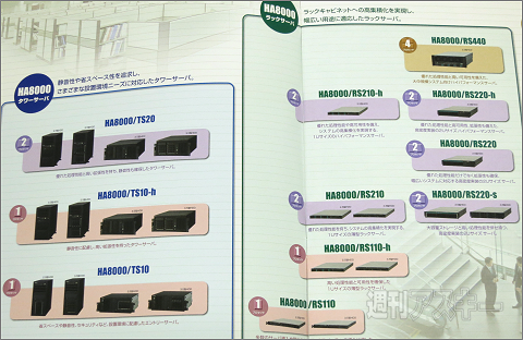 サーバーフェアリーシン＆しん日立インタビュー