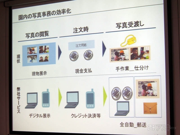 TOYOTAを超える世界企業を！ 全国スタートアップデイin中部