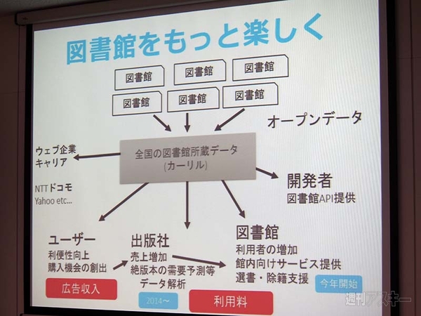 TOYOTAを超える世界企業を！ 全国スタートアップデイin中部