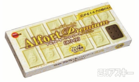 ブルボンのアルフォート