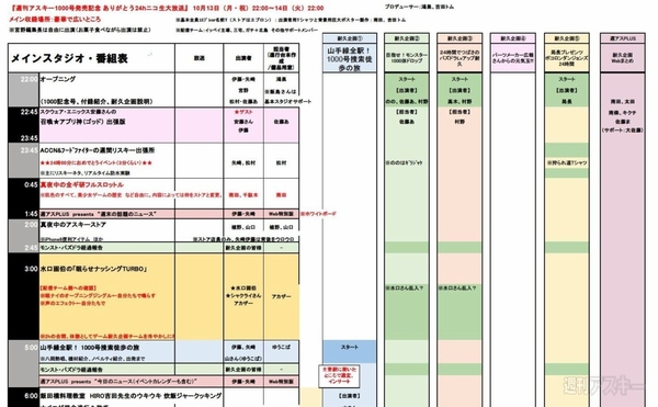 24hニコ生番組表