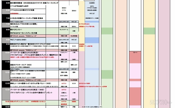 24hニコ生番組表