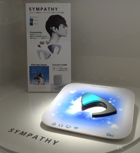 コンセプトモデル