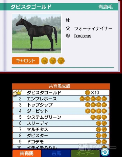 3ds ダービースタリオンgold インターレース詳細や新種牡馬など新情報公開 週刊アスキー