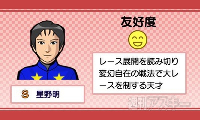 ダービースタリオンGOLD